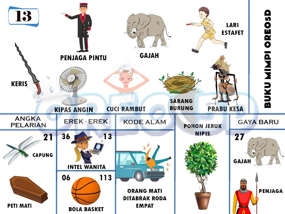 buku mimpi erek erek togel 13