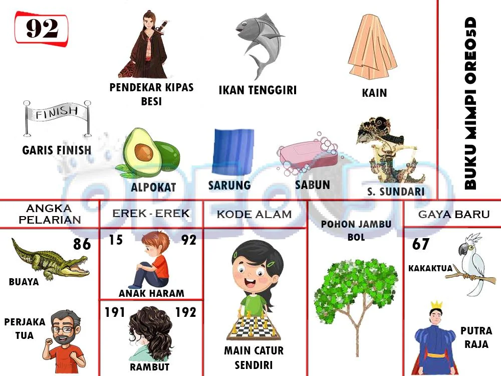 buku mimpi erek erek togel 92